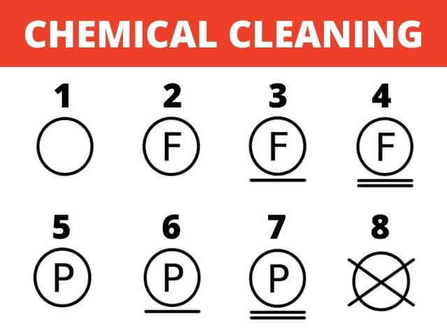 chemical cleaning